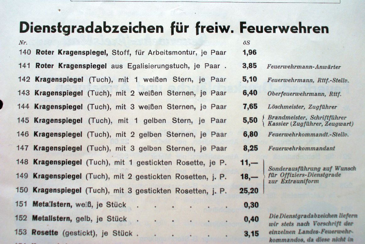 1949 Dienstgrade.JPG